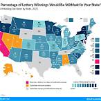 us lottery tax